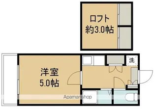 アップルハウス東仙台【102号室】の間取り