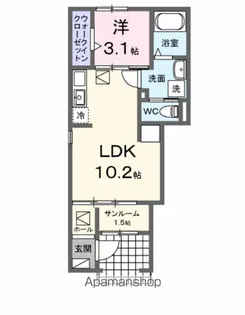 南プス・レジデンス【1階】の間取り