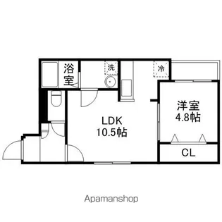 MTガーデン琴似B【1階】の間取り
