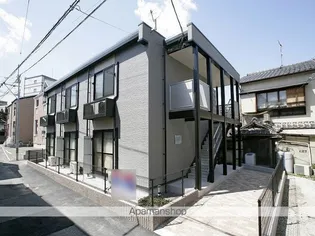 レオパレスマインド【201号室】の外観