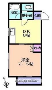 パークサイド箱清水C棟【101号室】の間取り