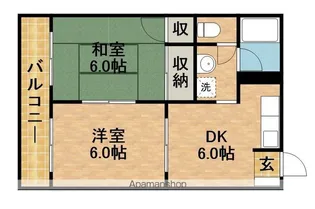 ストークハイムⅢ【2階】の間取り