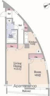 ラ・コリーヌ神宮前【2階】の間取り