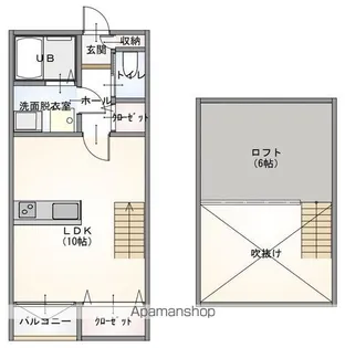 仮称)宇部市西小串アパート【202号室】の間取り