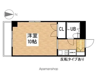 日動千代田ビル【403号室】の間取り