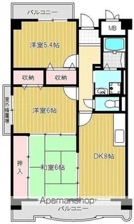 KMコートあびこ【501号室号室】の間取り