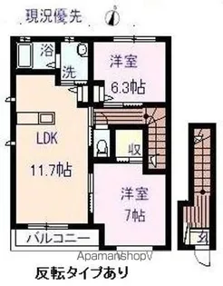 沢井手フラッツ【2階】の間取り