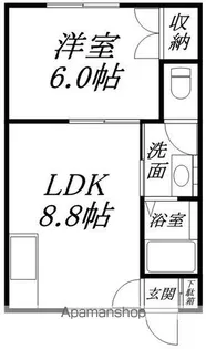 グランベリー川原【214号室】の間取り