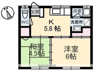 松田アパート【2階】の間取り