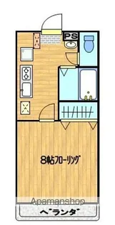 アルヴァフォー【1階】の間取り