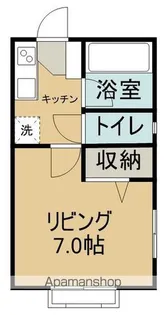 シティハイツ川沼【203号室】の間取り
