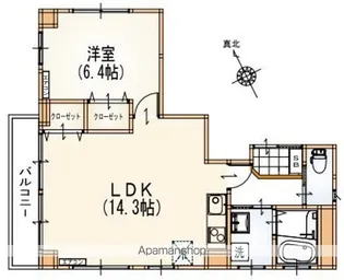 ウィステリア南青山【2階】の間取り