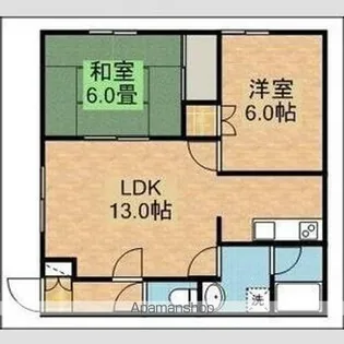 サンフラワーA【201号室号室】の間取り
