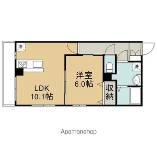 リシェス【1階】の間取り