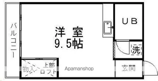 ピアピーク【202号室】の間取り