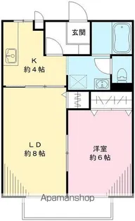 オークラ青山 D【202号室号室】の間取り