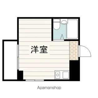 フラッツ上馬【2階】の間取り