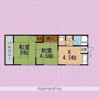 ハイツ沢田【2階】の間取り