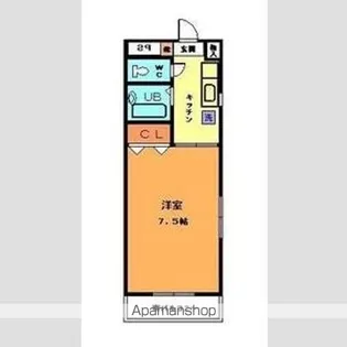 キャッスル石手【4階】の間取り