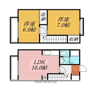 セントヒルズ津田沼1【1階】の間取り