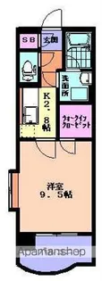 メゾン・ド・マルシェ【2階】の間取り