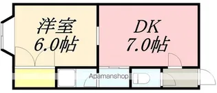 フロンティアプラザ【201号室】の間取り