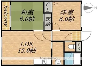 ソシアルコート伏見【1階】の間取り