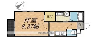 プランドール ソフィア【202号室号室】の間取り