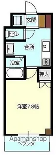 F&Fアビタシオン【1階】の間取り