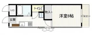 今本ビル【5階】の間取り