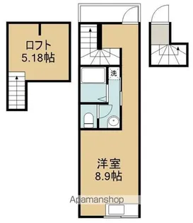 TANOSHIME荘【2階】の間取り
