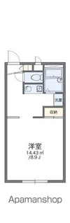 レオパレスマキシム【1階】の間取り