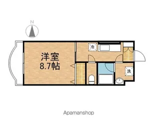 プリエボヌール【201号室】の間取り