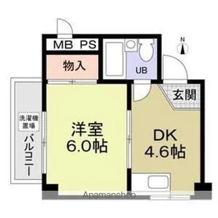 AVANTI下穂積【2階】の間取り