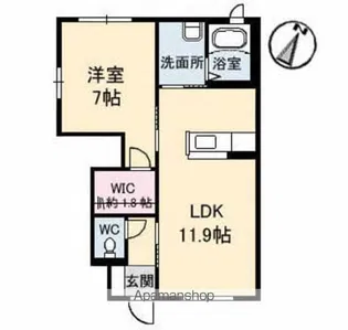 シャーメゾンルミエール川内【102号室】の間取り