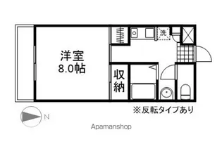 ウエストハイツ【102号室】の間取り
