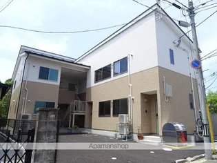 フォレスティ花【1階】の外観