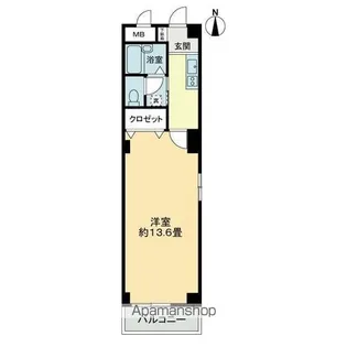 フィネスFUTAMI【2階】の間取り