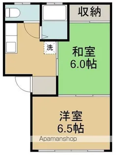 七曲ハイツⅠ【1階】の間取り