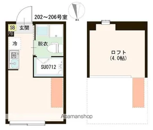 ハーモニーテラス下井草Ⅲ【2階】の間取り