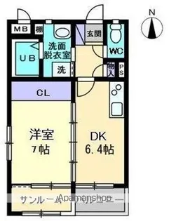 LUONTO KITACHO【1階】の間取り
