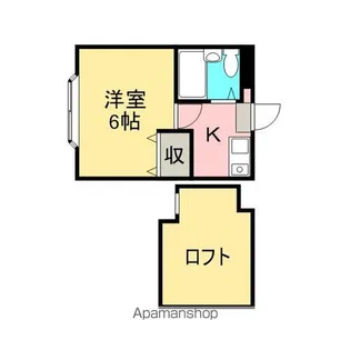 クレールみゆき【208号室】の間取り