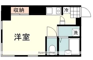 PIVOT静岡【5階】の間取り