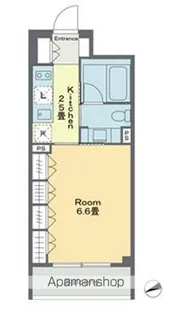 ベルファース戸越スタティオ【8階】の間取り