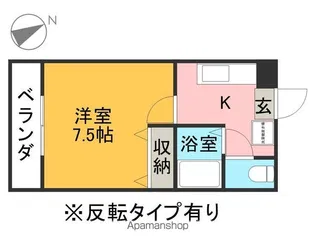 和幸ハイツ【301号室】の間取り