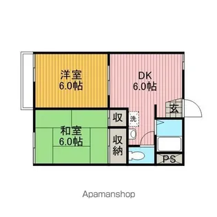 ハイツジョーA【1階】の間取り