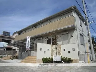 カーサ セグーラ【1階】の外観