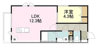 MEA.NUI上杉【3階】の間取り