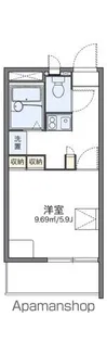 レオパレスISEYA【2階】の間取り