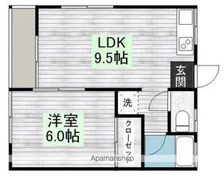 サンハイツ(若葉)【2階】の間取り